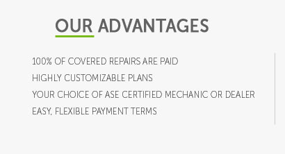 cost to extend bmw warranty